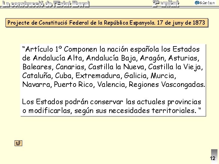 Projecte de Constitució Federal de la República Espanyola. 17 de juny de 1873 “Artículo