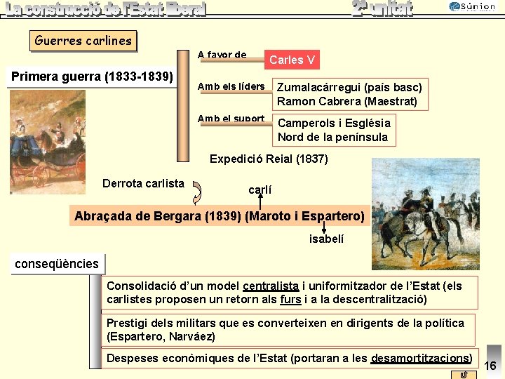 Guerres carlines A favor de Primera guerra (1833 -1839) Carles V Amb els líders