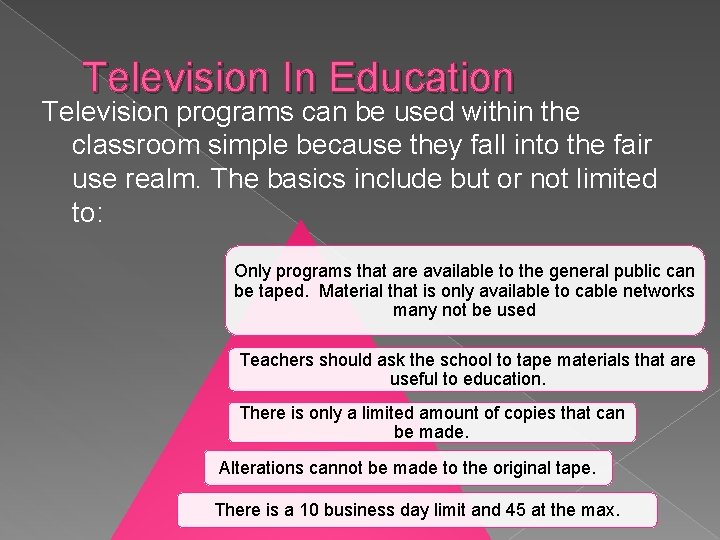 Television In Education Television programs can be used within the classroom simple because they