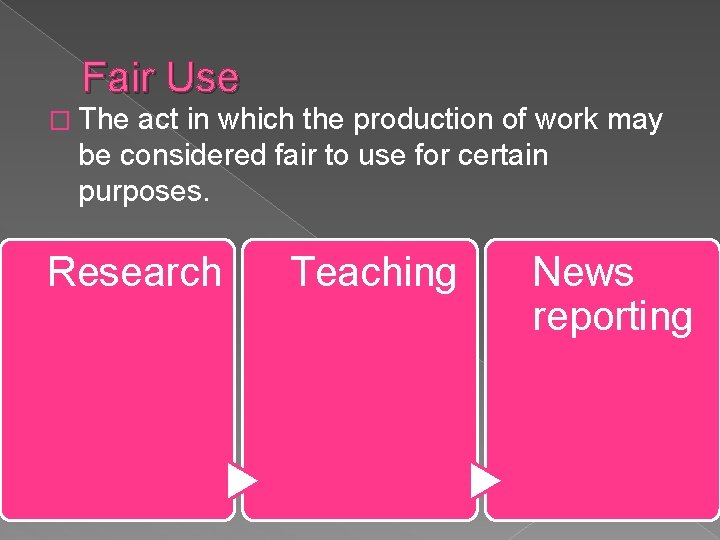 Fair Use � The act in which the production of work may be considered