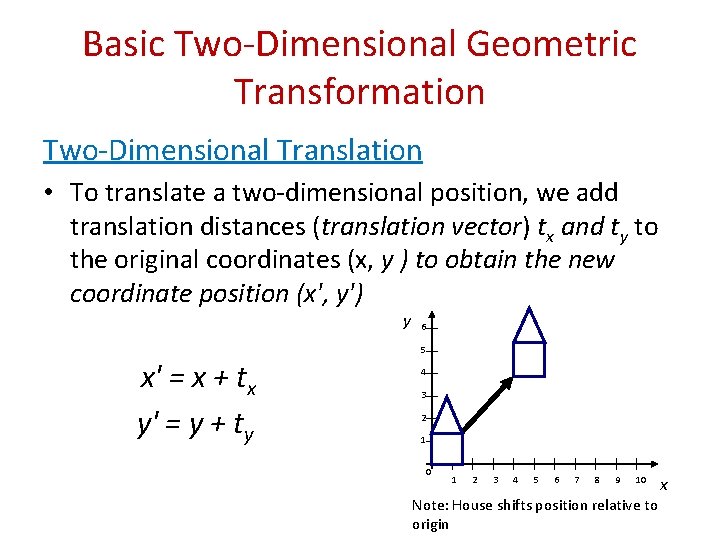 Basic Two-Dimensional Geometric Transformation Two-Dimensional Translation • To translate a two-dimensional position, we add