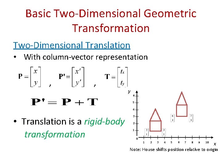 Basic Two-Dimensional Geometric Transformation Two-Dimensional Translation • With column-vector representation , , y 6