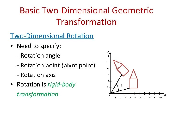 Basic Two-Dimensional Geometric Transformation Two-Dimensional Rotation • Need to specify: - Rotation angle -