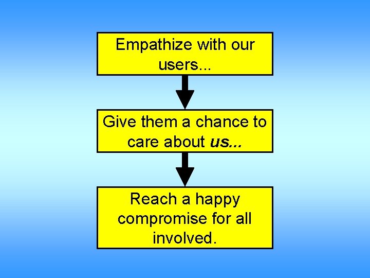 Empathize with our users. . . Give them a chance to care about us.