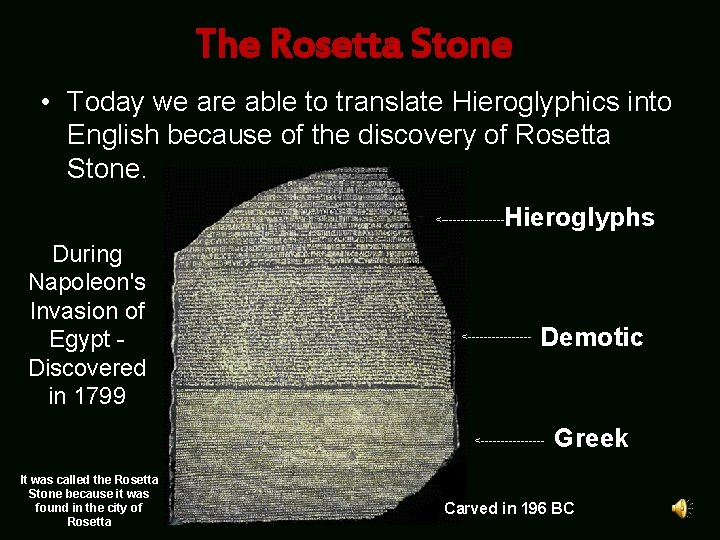 The Rosetta Stone • Today we are able to translate Hieroglyphics into English because