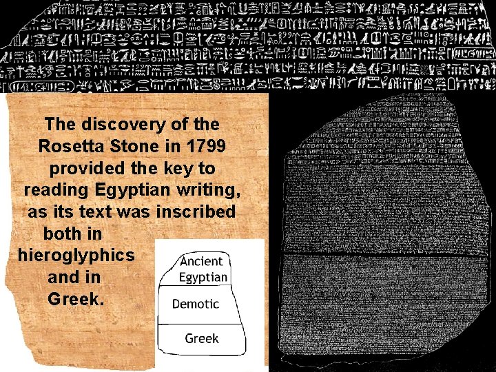 The discovery of the Rosetta Stone in 1799 provided the key to reading Egyptian