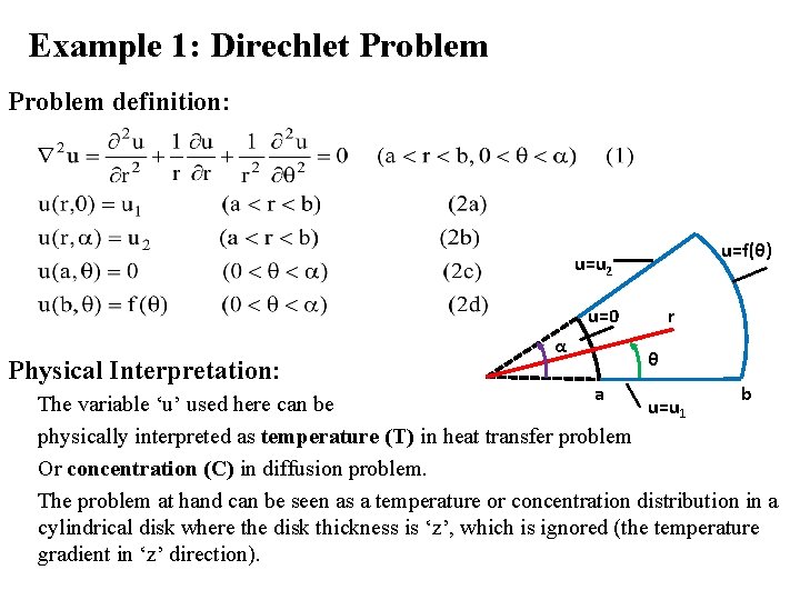 Example 1: Direchlet Problem definition: u=f(θ) u=u 2 u=0 Physical Interpretation: α r θ