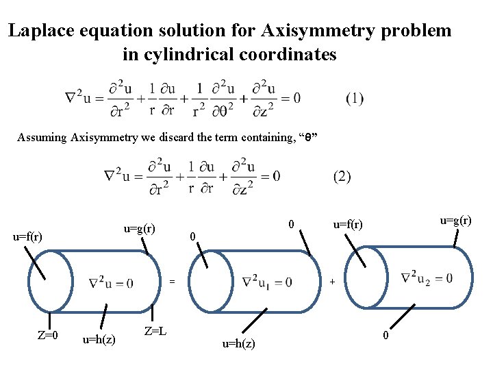 Laplace equation solution for Axisymmetry problem in cylindrical coordinates Assuming Axisymmetry we discard the