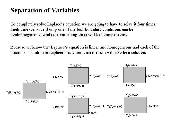 Separation of Variables To completely solve Laplace’s equation we are going to have to