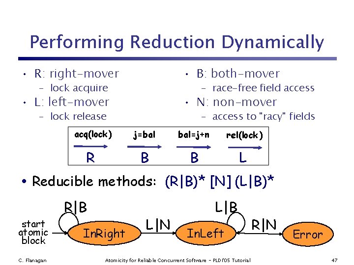 Performing Reduction Dynamically • R: right-mover • B: both-mover • L: left-mover • N: