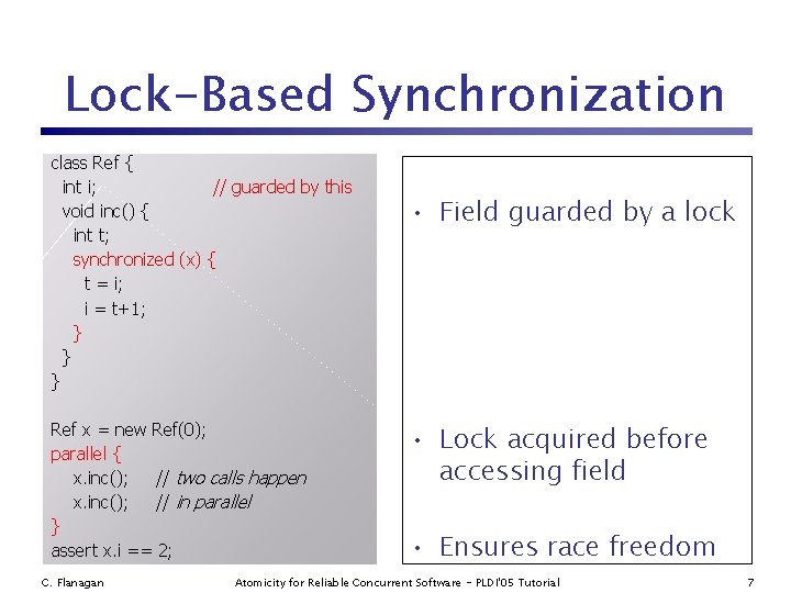 Lock-Based Synchronization class Ref { int i; // guarded by this void inc() {