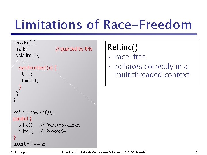 Limitations of Race-Freedom class Ref { int i; // guarded by this void inc()