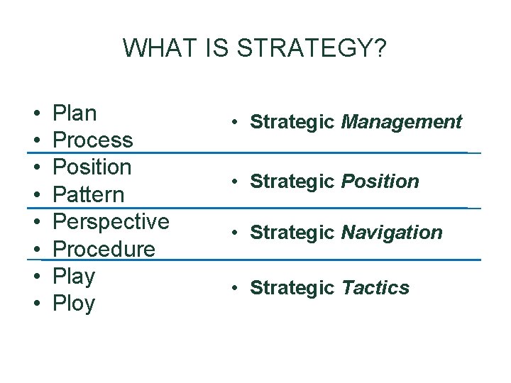 WHAT IS STRATEGY? • • Plan Process Position Pattern Perspective Procedure Play Ploy • WHAT IS STRATEGY? • • Plan Process Position Pattern Perspective Procedure Play Ploy •