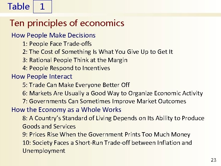 Table 1 Ten principles of economics How People Make Decisions 1: People Face Trade-offs
