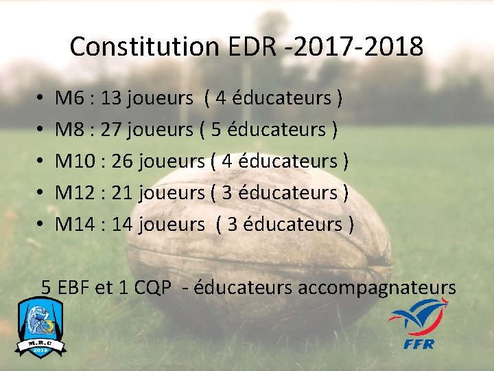 Constitution EDR -2017 -2018 • • • M 6 : 13 joueurs ( 4