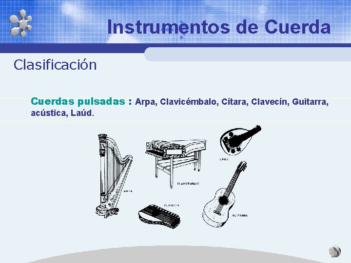 Instrumentos de Cuerda Clasificación Cuerdas pulsadas : Arpa, Clavicémbalo, Cítara, Clavecín, Guitarra, acústica, Laúd.