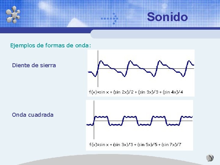 Sonido Ejemplos de formas de onda: Diente de sierra Onda cuadrada 