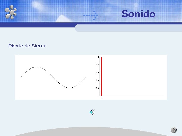 Sonido Diente de Sierra 