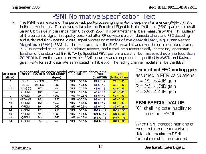 September 2005 doc: IEEE 802. 11 -05/0779 r 1 PSNI Normative Specification Text n