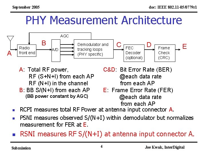 September 2005 doc: IEEE 802. 11 -05/0779 r 1 PHY Measurement Architecture AGC Radio