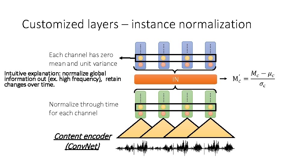 Customized layers – instance normalization …… …… …… Content encoder (Conv. Net) IN …… Customized layers – instance normalization …… …… …… Content encoder (Conv. Net) IN ……