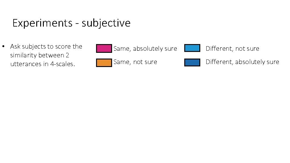 Experiments - subjective • Ask subjects to score the similarity between 2 utterances in Experiments - subjective • Ask subjects to score the similarity between 2 utterances in