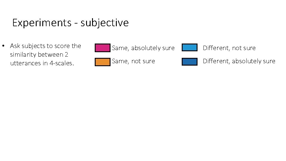 Experiments - subjective • Ask subjects to score the similarity between 2 utterances in