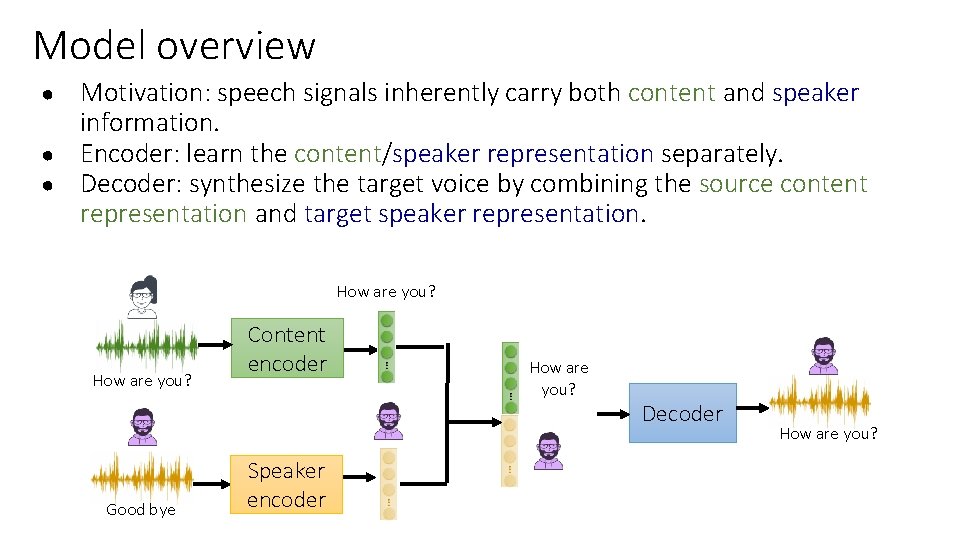 Model overview ● ● ● Motivation: speech signals inherently carry both content and speaker