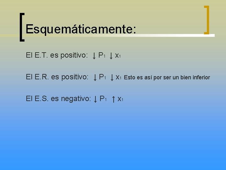 Esquemáticamente: El E. T. es positivo: ↓ P 1 ↓ x 1 El E.