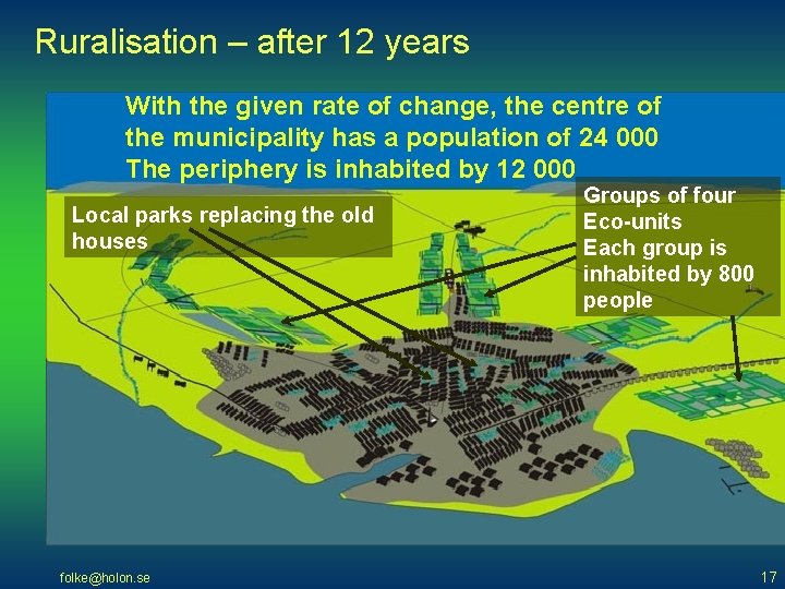 Ruralisation – after 12 years With the given rate of change, the centre of