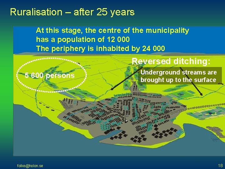 Ruralisation – after 25 years At this stage, the centre of the municipality has