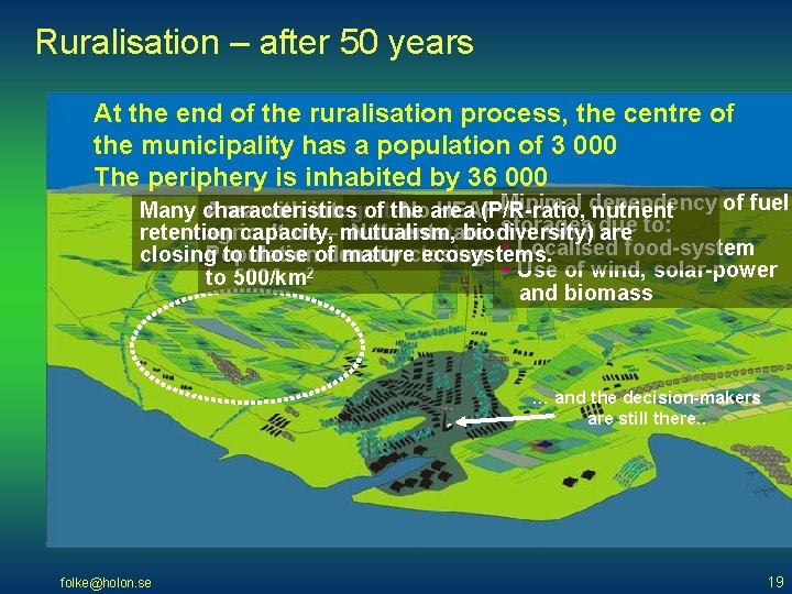 Ruralisation – after 50 years At the end of the ruralisation process, the centre