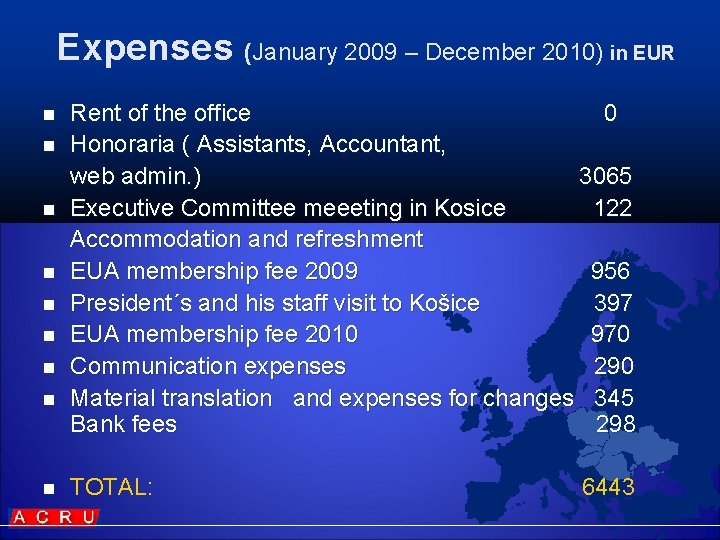 Expenses (January 2009 – December 2010) in EUR n n n n n Rent