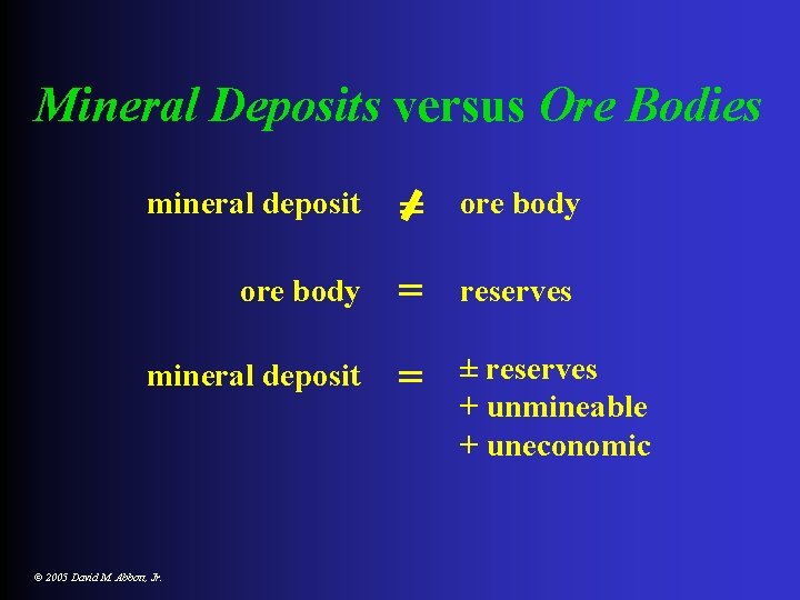 Mineral Deposits versus Ore Bodies mineral deposit = ore body = reserves mineral deposit