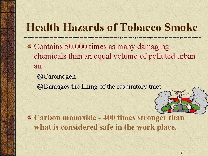 Health Hazards of Tobacco Smoke Contains 50, 000 times as many damaging chemicals than