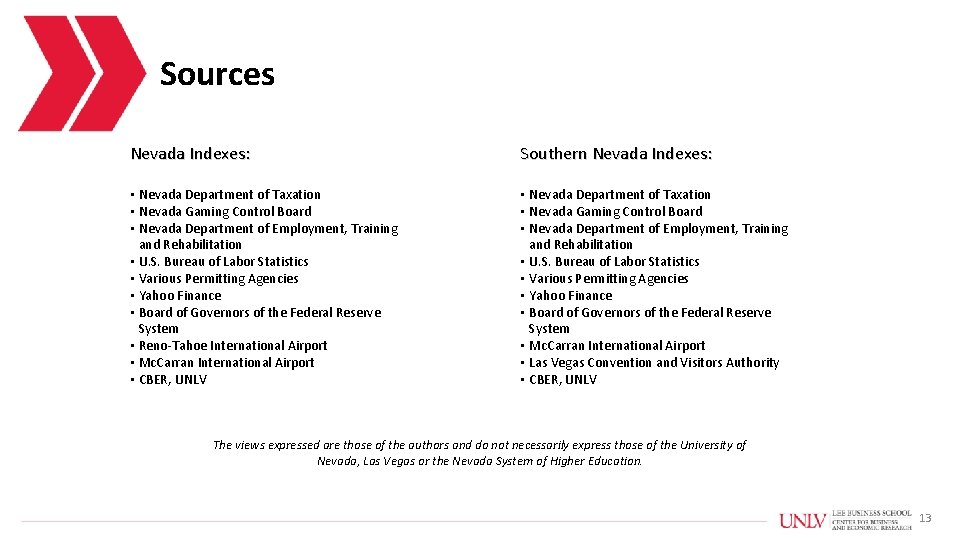 Sources Nevada Indexes: Southern Nevada Indexes: • Nevada Department of Taxation • Nevada Gaming