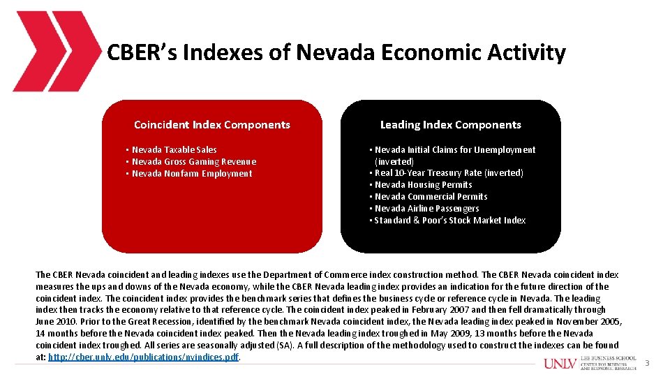 CBER’s Indexes of Nevada Economic Activity Coincident Index Components • Nevada Taxable Sales •