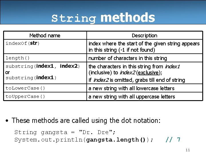 String methods Method name index. Of(str) Description index where the start of the given