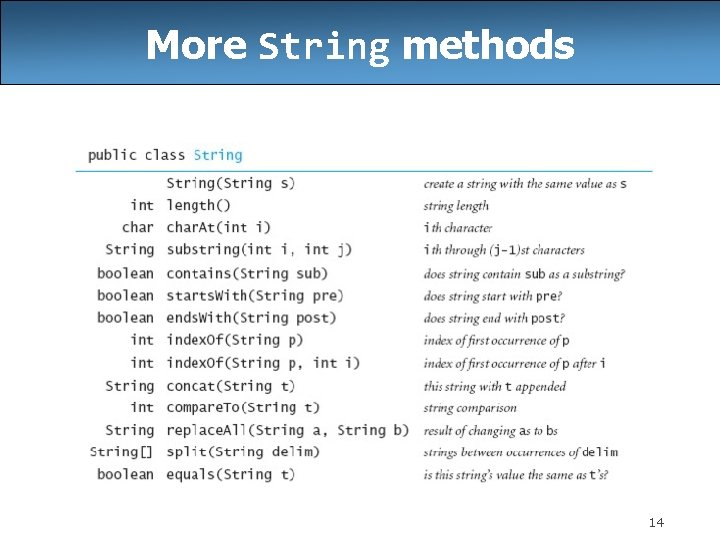 More String methods 14 