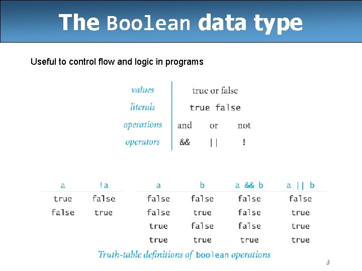 The Boolean data type Useful to control flow and logic in programs 3 