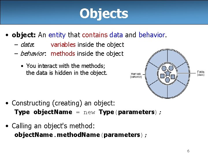 Objects • object: An entity that contains data and behavior. – data: variables inside
