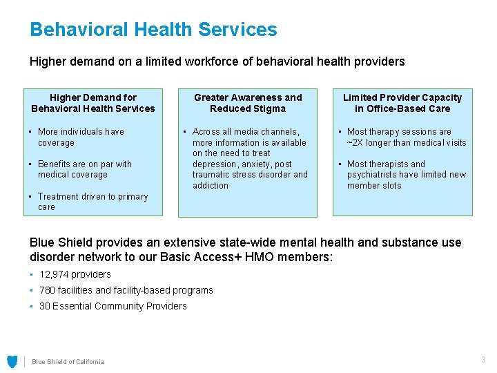 Behavioral Health Services Higher demand on a limited workforce of behavioral health providers Higher