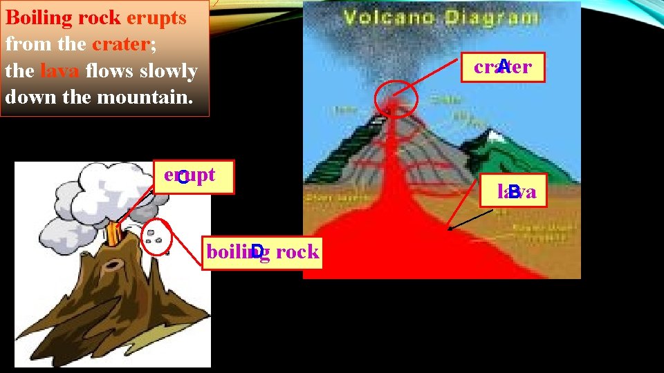 Boiling rock erupts from the crater; the lava flows slowly down the mountain. A