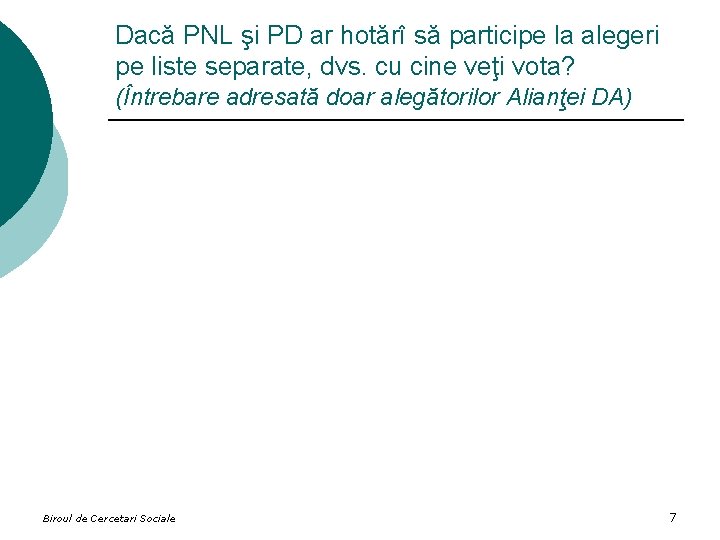 Dacă PNL şi PD ar hotărî să participe la alegeri pe liste separate, dvs.