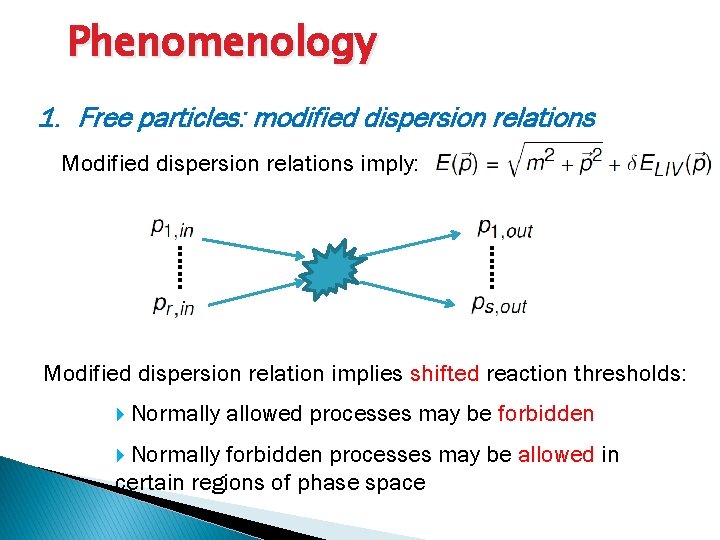 Phenomenology 1. Free particles: modified dispersion relations Modified dispersion relations imply: Modified dispersion relation