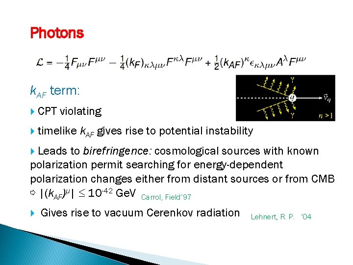 Photons k. AF term: CPT violating timelike k. AF gives rise to potential instability