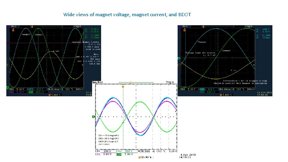 Wide views of magnet voltage, magnet current, and BDOT 