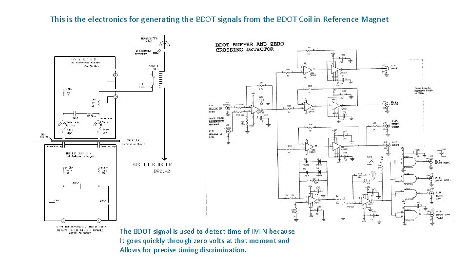 This is the electronics for generating the BDOT signals from the BDOT Coil in