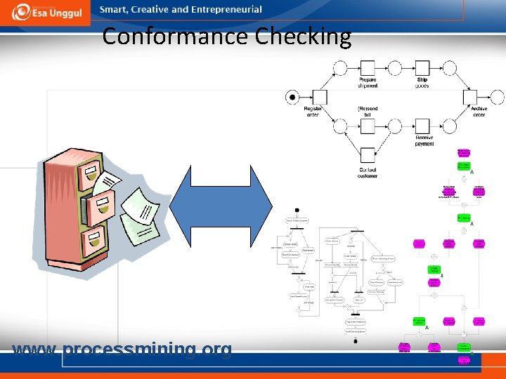 Conformance Checking www. processmining. org 