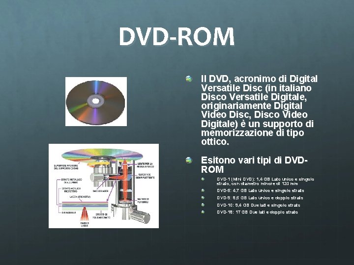 DVD-ROM Il DVD, acronimo di Digital Versatile Disc (in italiano Disco Versatile Digitale, originariamente